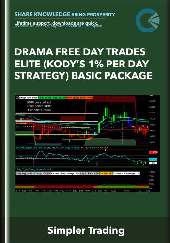 Drama Free Day Trades ELITE (Kody’s 1% Per Day Strategy) Basic Package - Simpler Trading