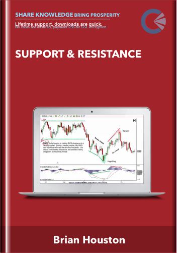 Support & Resistance - Brian Houston